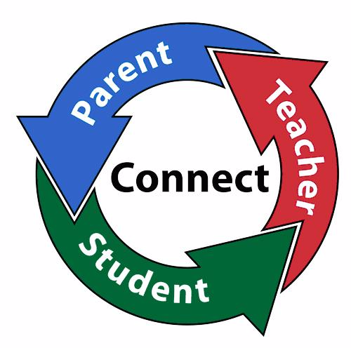 ptsa graphic Connect, Parent, Teacher, Student in a circle